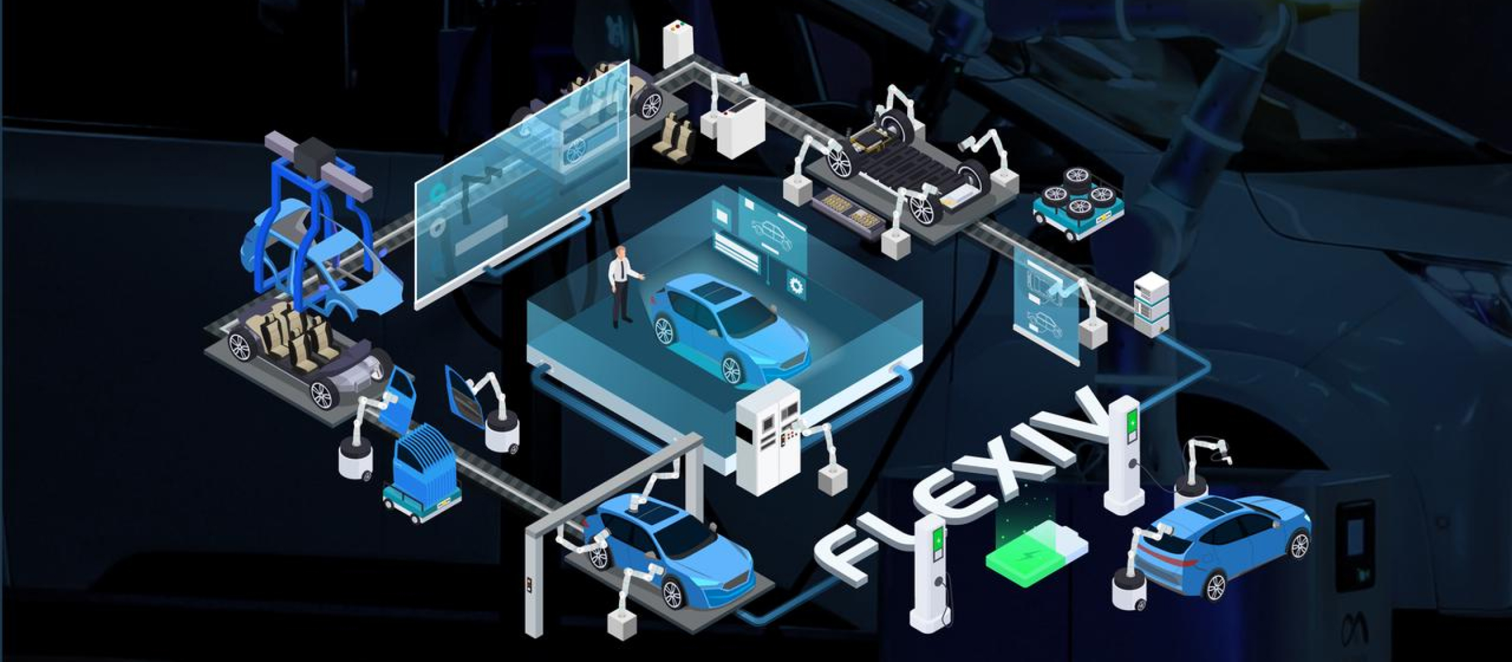 Flexiv Brings Profound Value to Customers in The Automotive Industry by Diverse Applications